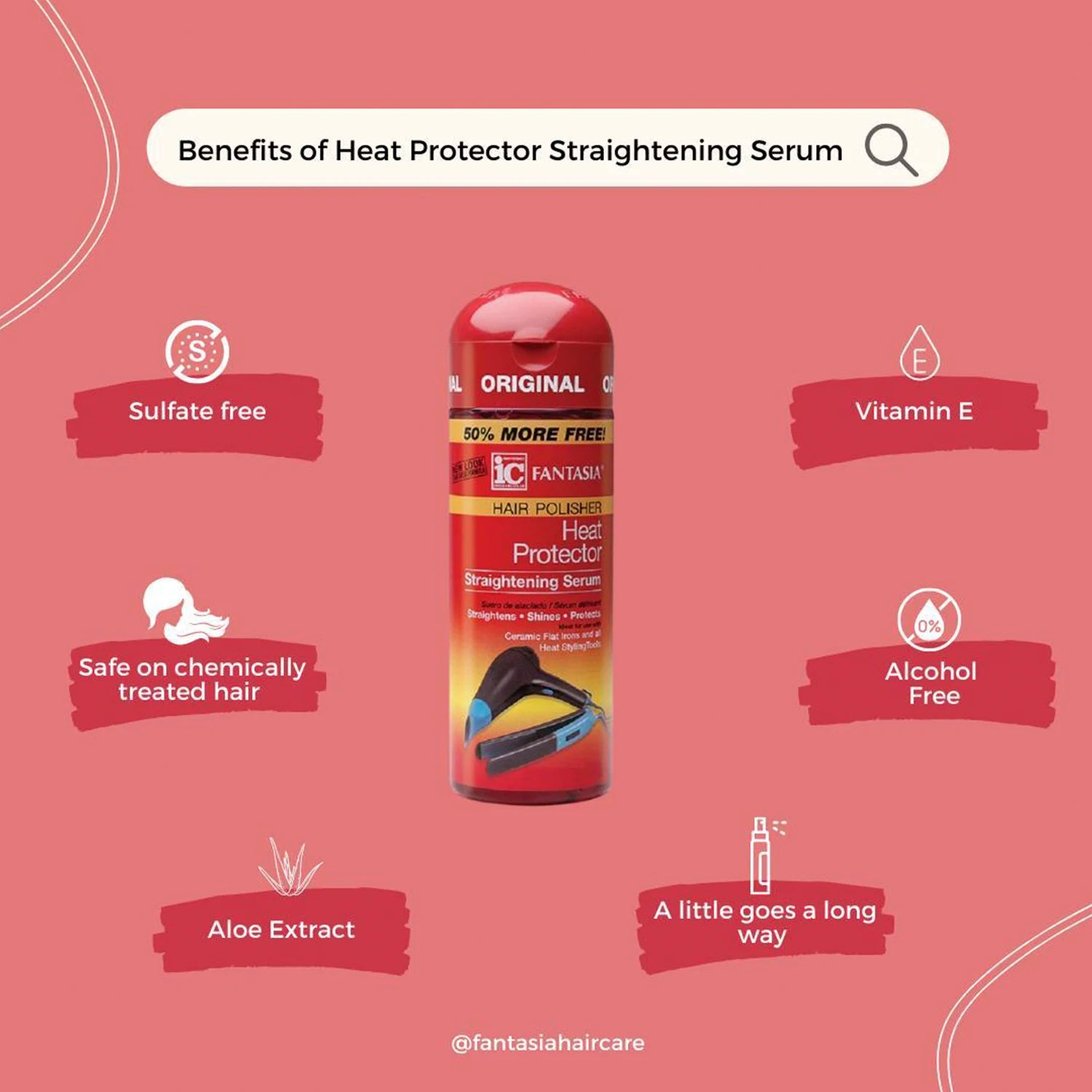 3Pack Deal Fantasia IC Hair Polisher Heat Protector Straightening Serum 2oz / 59.2ml - Heat Protection, Smooths & Reduces Frizz