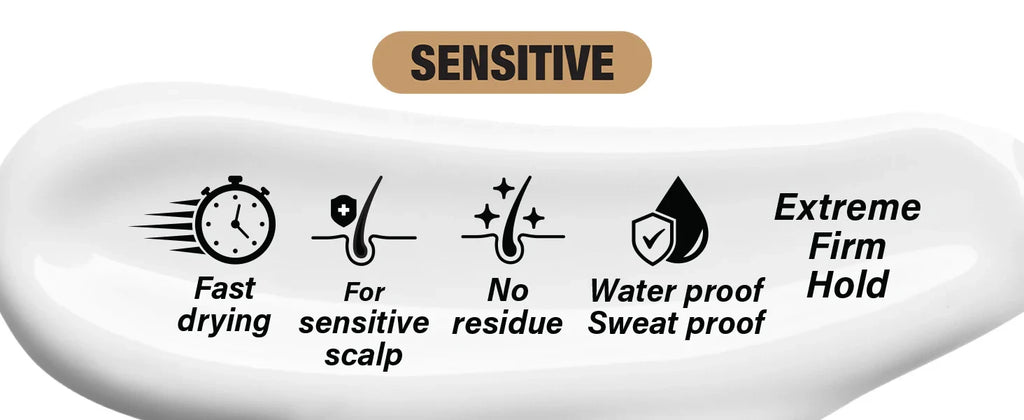 Ebin New York Wonder Lace Bond Lace Wig Adhesive Extreme Firm Hold Sensitive 1.15oz - Gentle on Skin, Long Lasting Hold