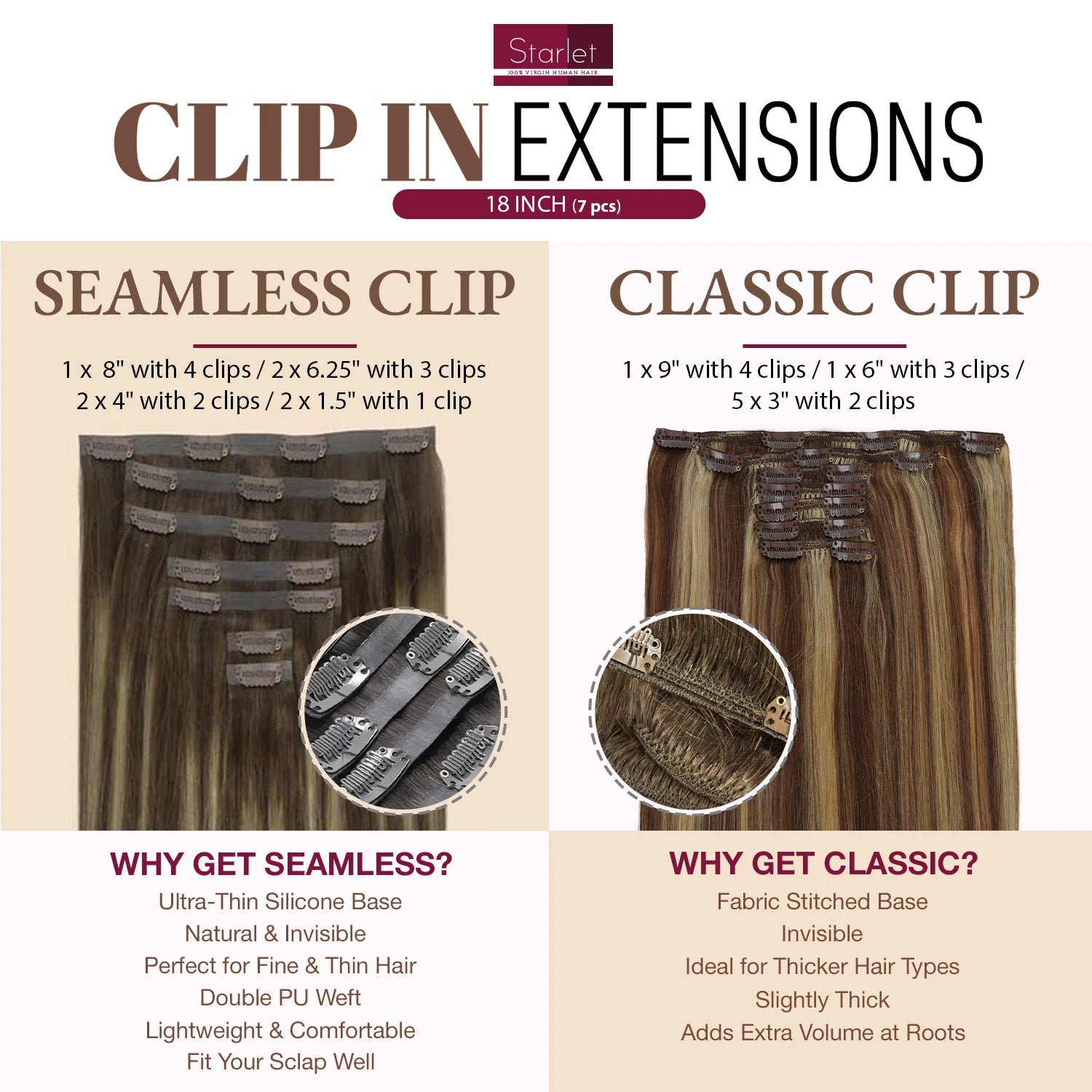 100% Human Hair Ultra Thin PU Seamless Clip In Extensions 7pcs Straight 18"