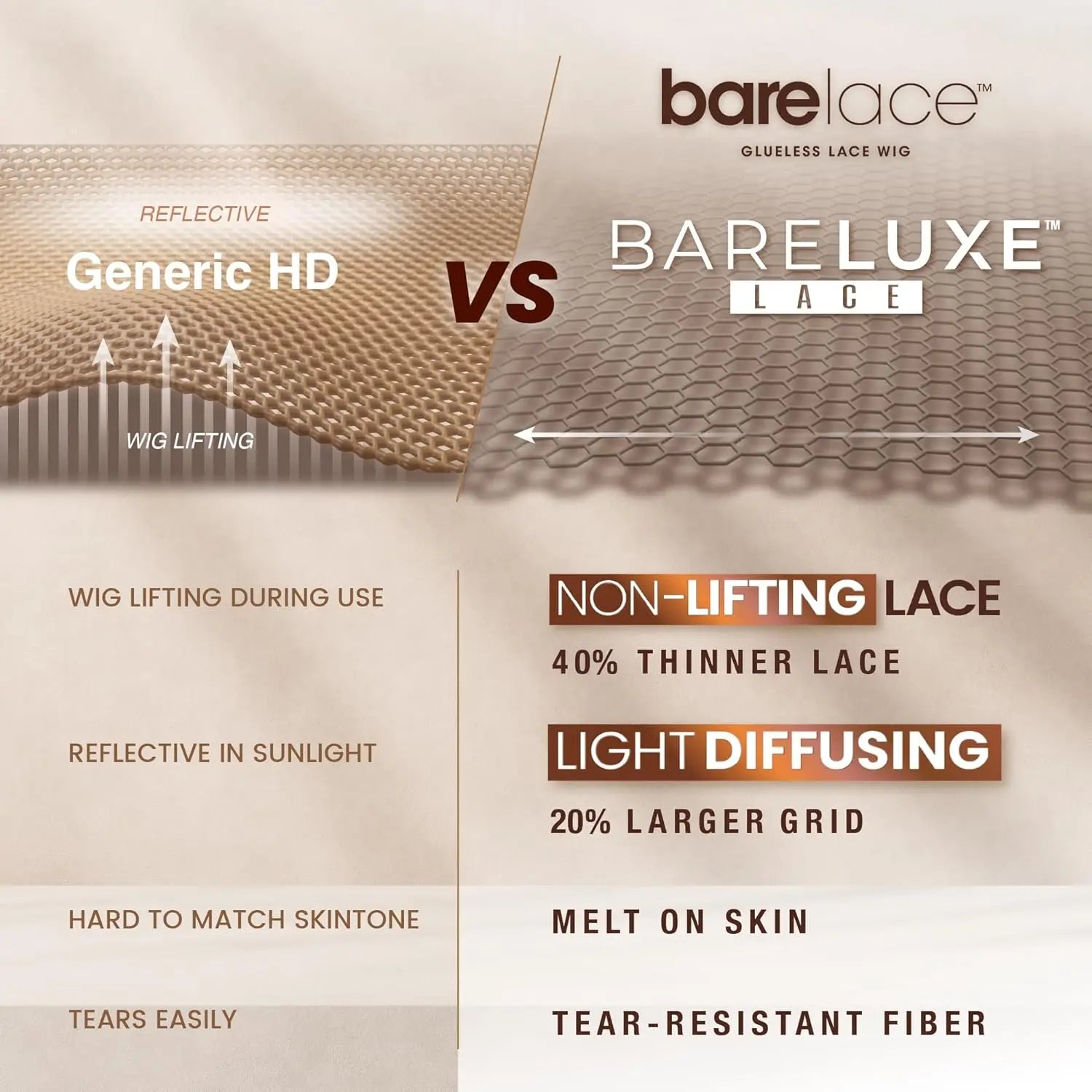 Sensationnel Lace Front Synthetic Wig BareLace Glueless 13X6 Unit 18