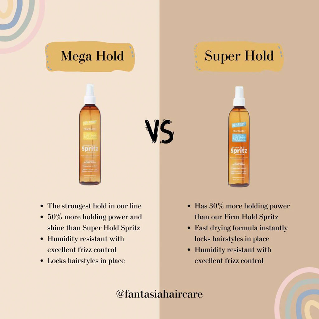 Fantasia Liquid Mousse Spritz - Strong Hold, Fast Drying, Long-Lasting Style, Perfect for All Hair Types