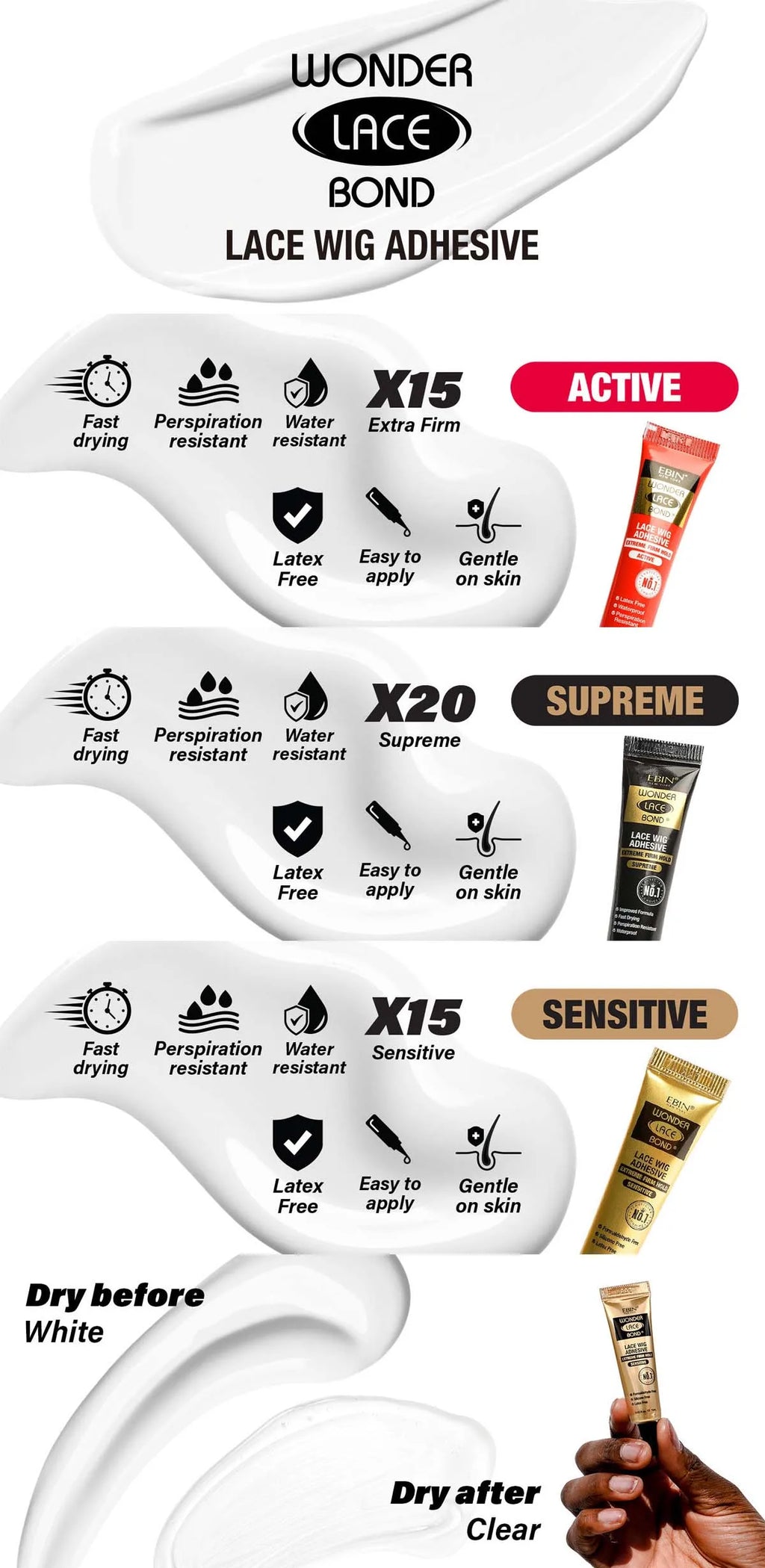 Ebin New York Wonder Lace Bond Tube 0.23oz/ 7ml - Strong Hold, Compact Size, Perfect for Travel & Quick Touch-Ups