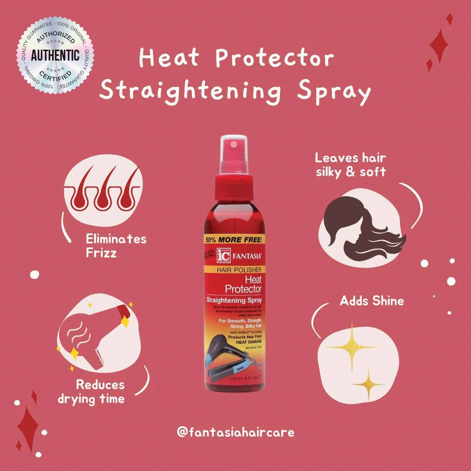 Fantasia IC Hair Polisher Heat Protector Straightening Spray 6oz - Shields from Heat, Reduces Frizz, Smooths Hair