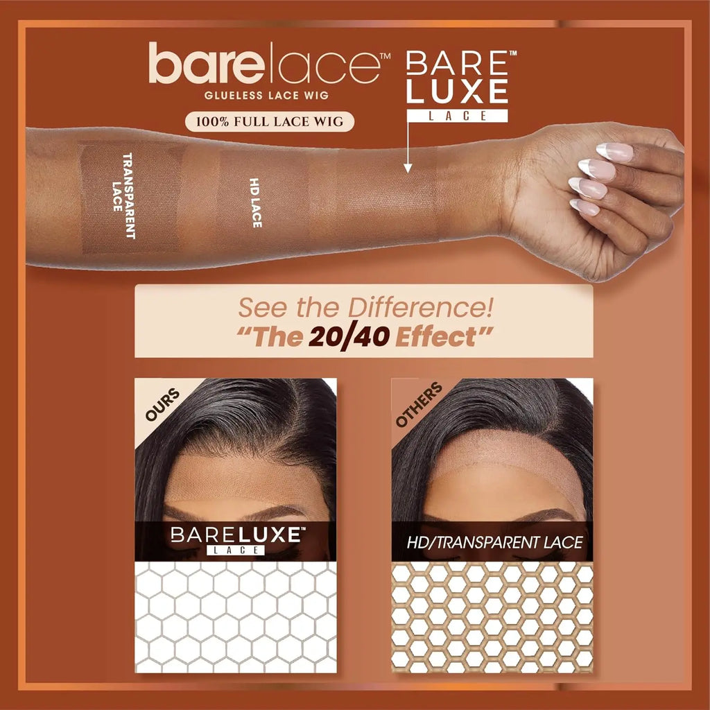 Sensationnel Human Hair Blend Lace Front Synthetic Wig BareLace Glueless Full Lace Unit 5