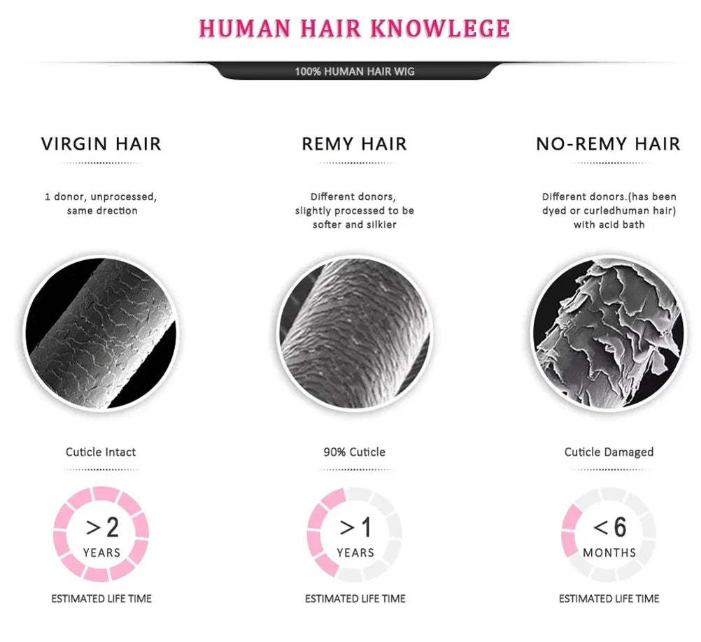 3 4 Bundles 100% Bundles Human Hair Deal Brazilian Remy Straight Human Hair Bundles Extensions Weave Natural Color For Women