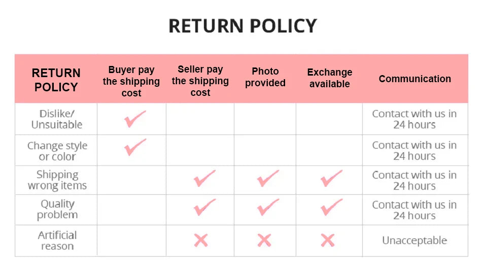 13x4 HD Lace Frontal Wig 40 Inch Brazilian Deep Wave Glueless Lace Wig in Dark Reddish Brown with 7x5 Closure Human Hair Wig