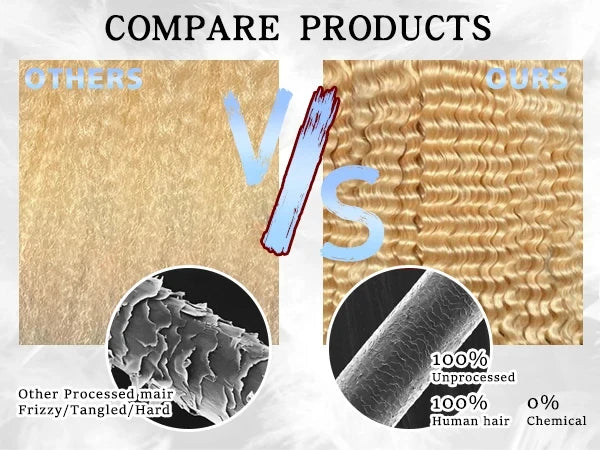 12A 613 Bulk Human Hair For Braiding Deep Wave Blonde Bulk Human Hair Extensions No Weft Human Hair Bundles For Boho Braids