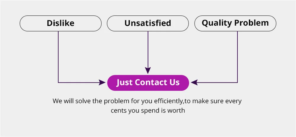 Reddish Brown Glueless Bob Wig Human Hair Straight Bob Wig 180% Density Upgrade 7×5 Glueless Hd Lace Closure Bob Wig Brown #33