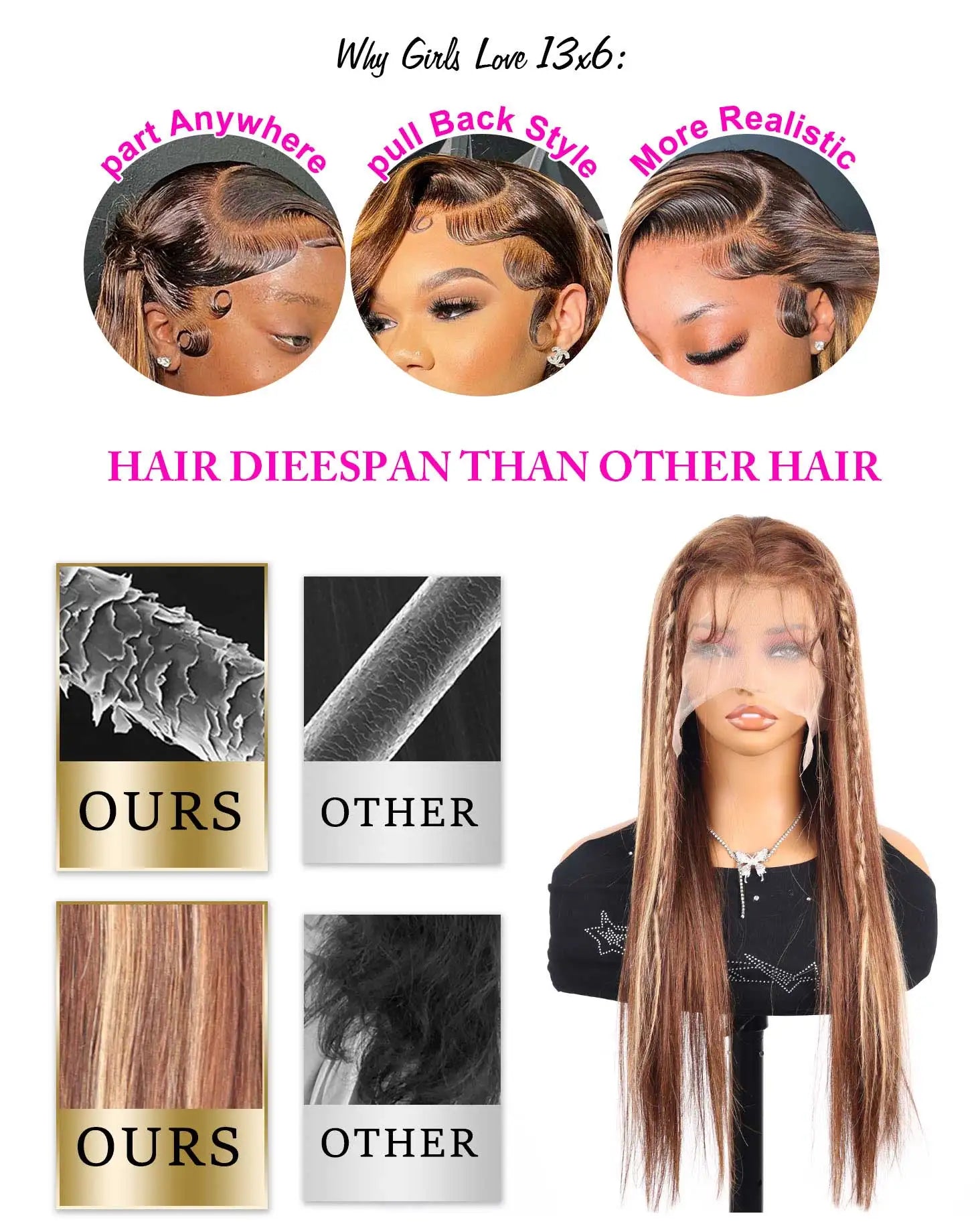 40 Inch Brown Ombre Highlight Wig Human Hair 13x6 Straight HD Lace Frontal Wigs 250 Density Brazilian Lace Front Human Hair Wig