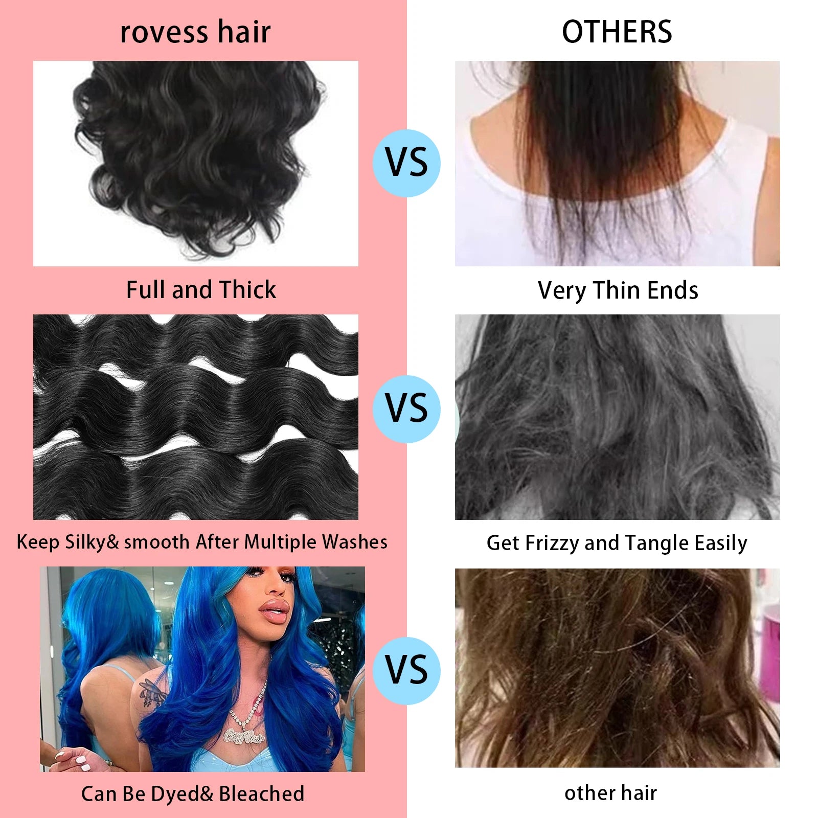 36 40 Inch 14A Body Wave Human Hair Bundles 100% Human Hair Unprocessed Brazilian Raw Hair 4 5 6 Bundle Weave Extensions Deals